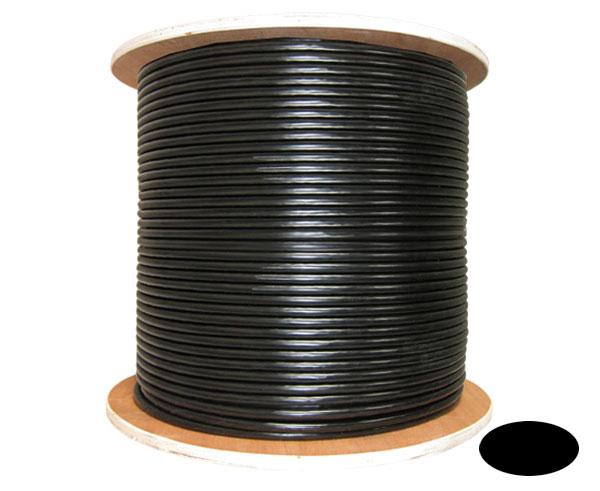 oem工厂产品高品质铜传导同轴电缆rg6
